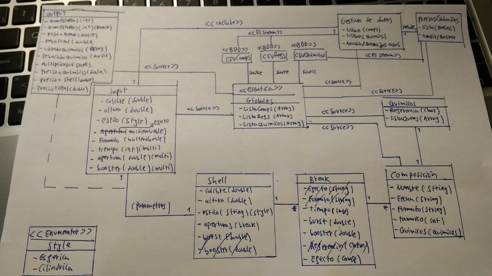 A database schema