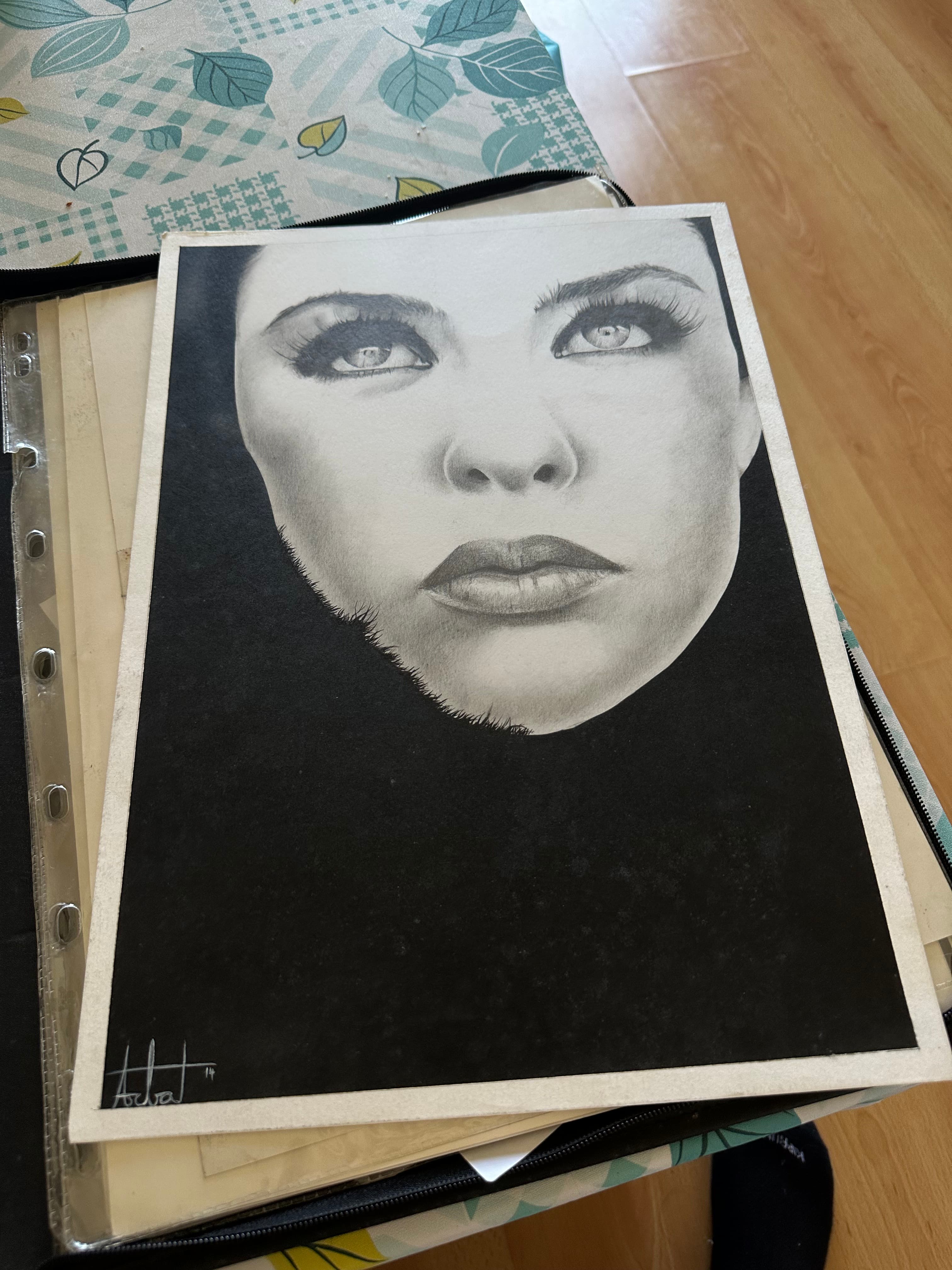 Upward Gaze